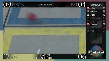 Entry #1044 - FOUR (EP 9) - BREAKING JT