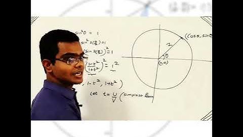 Pythagoras triples and unit circle