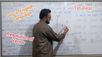 Vector Resolution | Rectangular Components of a Vector | Class 11 Physics Chapter 2 | Federal Board