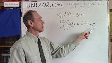 Unizor - Indefinite Integrals - Definition