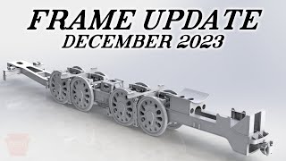 T1 Trust | December 2023 Frame Update