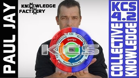 KCS 4.2 Seek To Understand The Organisation