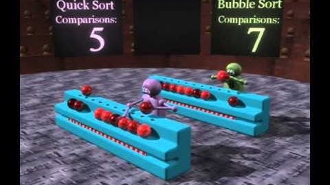 QuickSort vs BubbleSort
