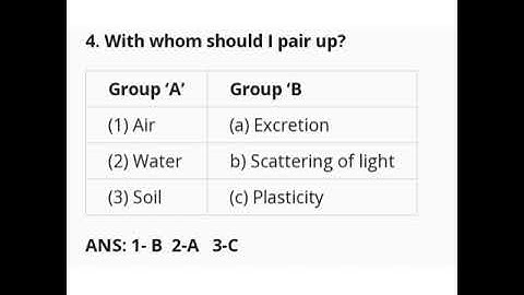 Class 7 | Science | Chapter 3 | Properties of Natural Resources |  Question & Answers |