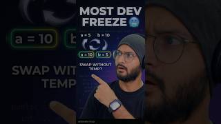 SWAP INTEGER ❌ WITHOUT TEMP ❌ #dsa #interview #java #coding