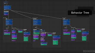 AI Gardener asset for Unreal Marketplace