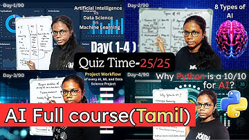Quiz(day (1-4) | AI, DS and ML complete course for beginners in Tamil | Hire Ready | AI Quiz