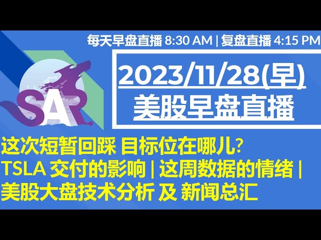 美股直播11/28[早盘] 这次短暂回踩 目标位在哪儿? TSLA 交付的影响 | 这周数据的情绪 | 美股大盘技术分析 及 新闻总汇