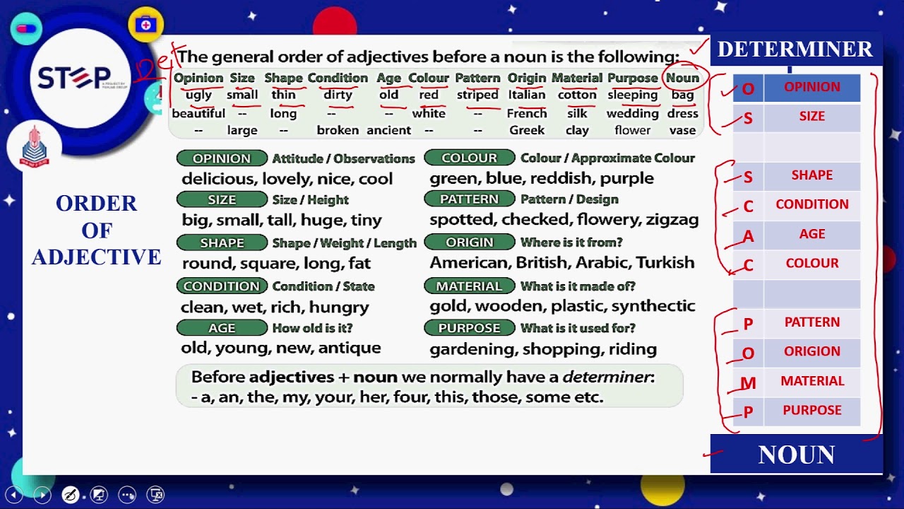 modifiers-adjective-comparatives-adverb-dangling-misplaced-youtube