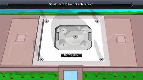 Shadows of 2D and 3D objects II | Class 7 | Maths