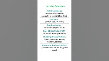 Important Java concepts for automation testers || Automation Testing || Selenium Java