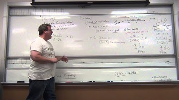 Rational Inequality -- How to Solve  using Critical Value Method