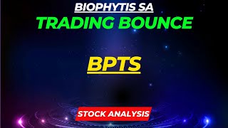 Bpts Stock Analysis Trading Bounce