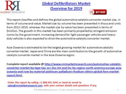 Automotive Catalytic Converter Market: Forecast and Analysis to 2019