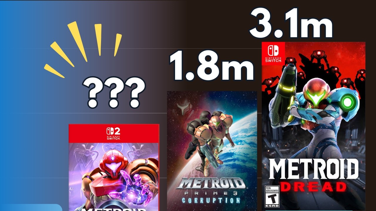 What did Metroid Prime 4 actually sell?