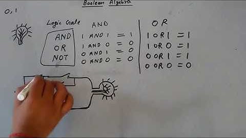 Introduction of Boolean Algebra in Hindi. Basic knowledge of Logic Gates in hindi.
