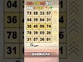 Find 3 Pairs of Identical Numbers 🎲 | 같은숫자찾기