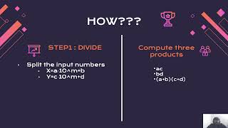 Mastering the Karatsuba Algorithm: Fast Multiplication Explained!