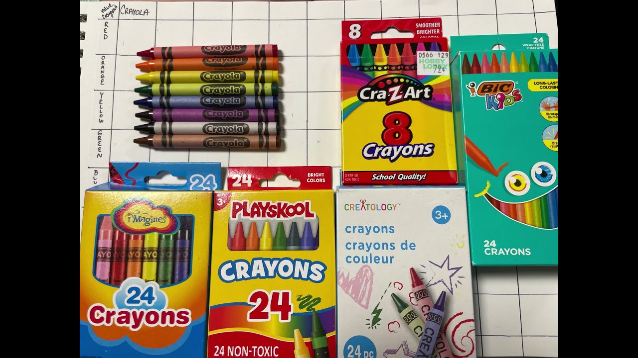 Surprising! Which value crayons stands up to Crayola? #crayons #artsupplies #affordablycrafty