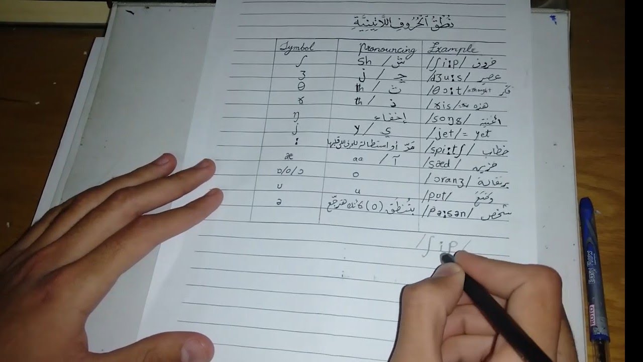 ازاي تحل الـ Transcription