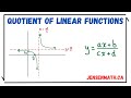 Quotient of Linear Functions | math 12 | jensenmath.ca