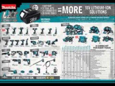 Makita 18 Volt Lithium Ion Cordless 15 Kit - YouTube