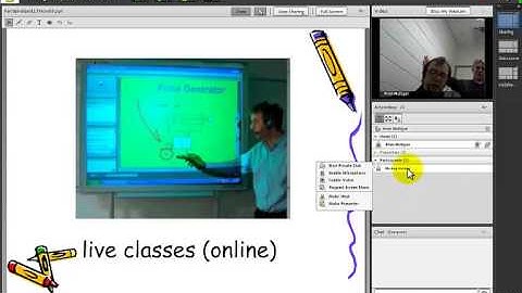 Adobe Connect Demonstration