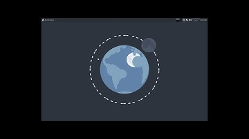 Arco : 4167 arconet - installation of Xfce4 - arcolinux-nemesis scripts - take control