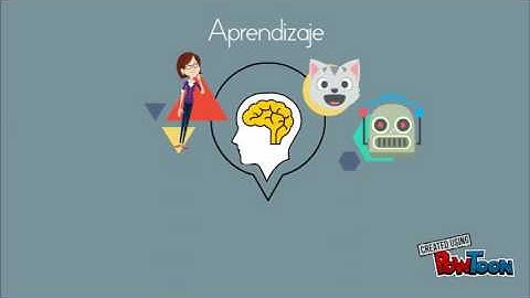 Temas 2.1 y 2.2 Interaccion Humano Computadora IHC