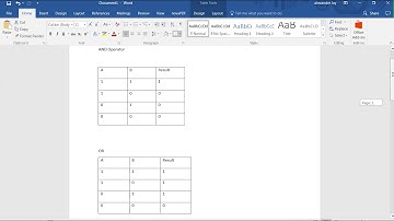 Introduction to Programming using C++ - Logical Operators