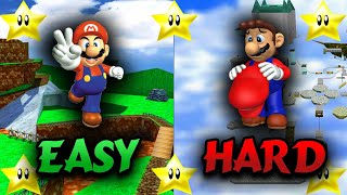 Using Science To Rank Super Mario 64