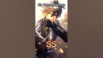 Geo Character Tier List | #genshinimpact #shorts #genshinimpactedits #genshin #geo