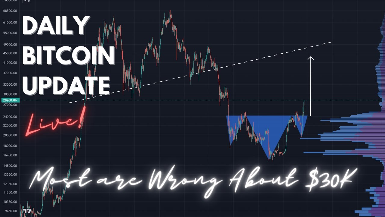 WHY MOST ARE WRONG ABOUT THE $30K LEVEL [Daily Bitcoin Update] - YouTube