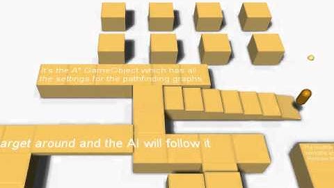 A* pathfinding project