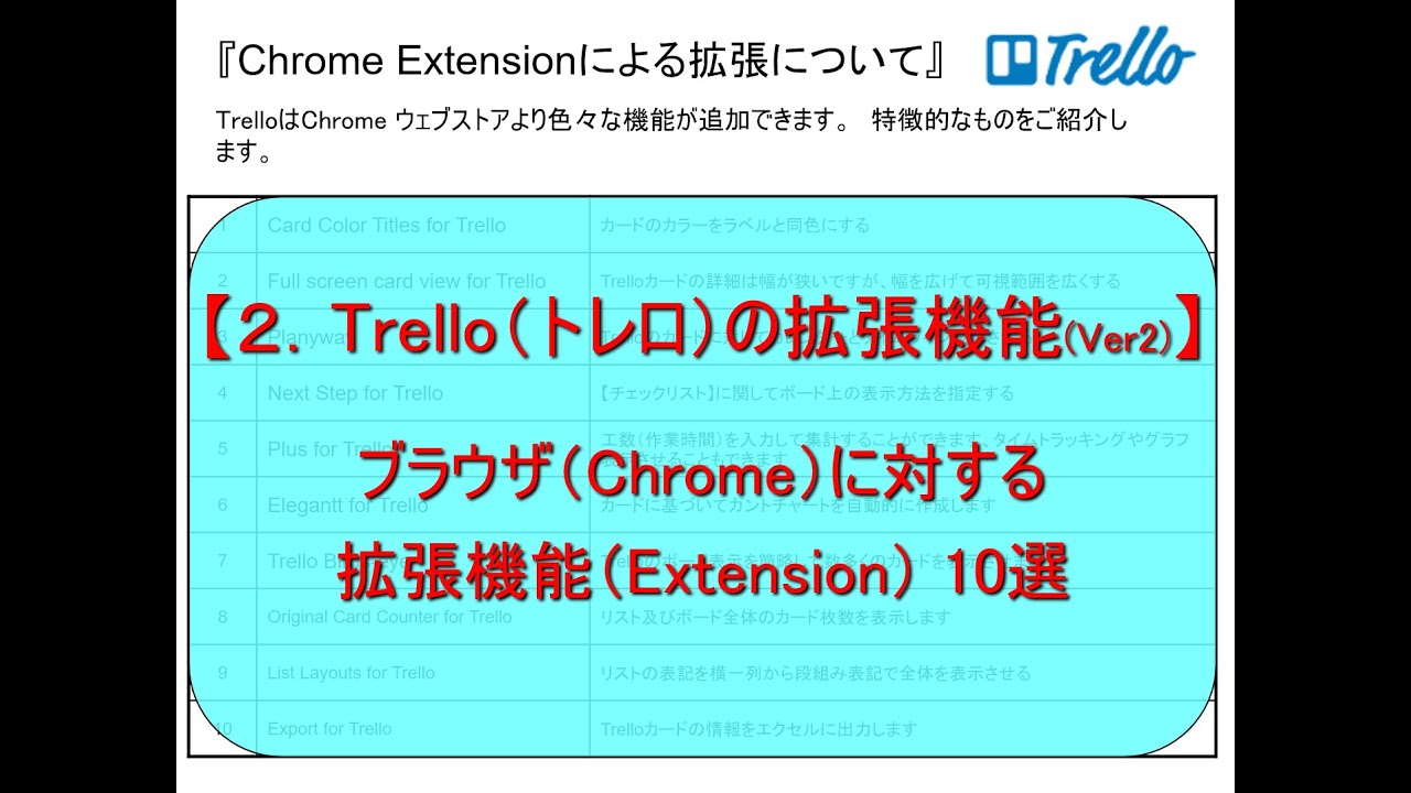 Todo タスク管理といえばコレ Trello トレロ の使い方講座 動画アリ 無料 フリーハックス