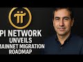 Pi Network Dr Nikolas Shared Mainnet Migration Roadmap | 9th Step Mainnet Checklist Problem Solved?