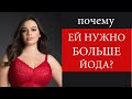 ПРОБЛЕМА - ЙОД! Нужно ли принимать больше йода?