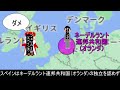 50.【近世ヨーロッパ史⑪】オランダの独立とイギリスの海外進出