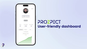 Turn Your Followers into Paying Customers on Autopilot - Animated SaaS Video - TriNet Studios