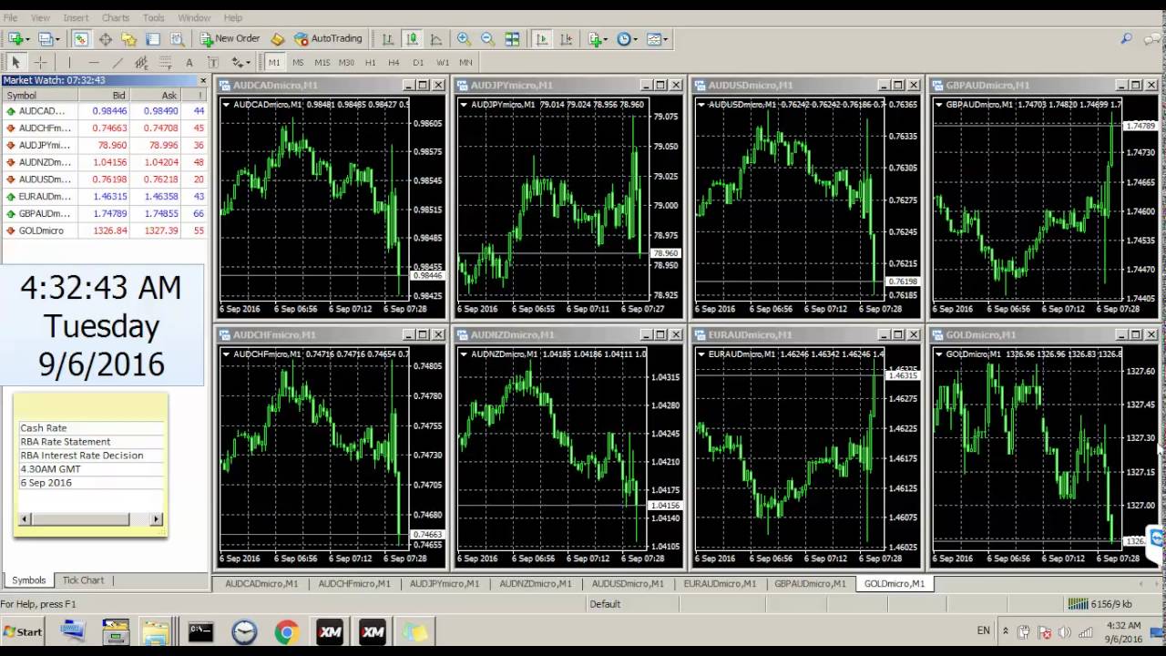 Forex Aud Cash Rate Rba Rate Statement Rba Interest Rate Decision 18aug2016 8 30am Gmt - 