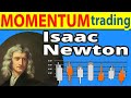 🔴 Better Than MACD Indicator (?) - Forex & Stocks "MOMENTUM CONTINUATION" Trading Strategy