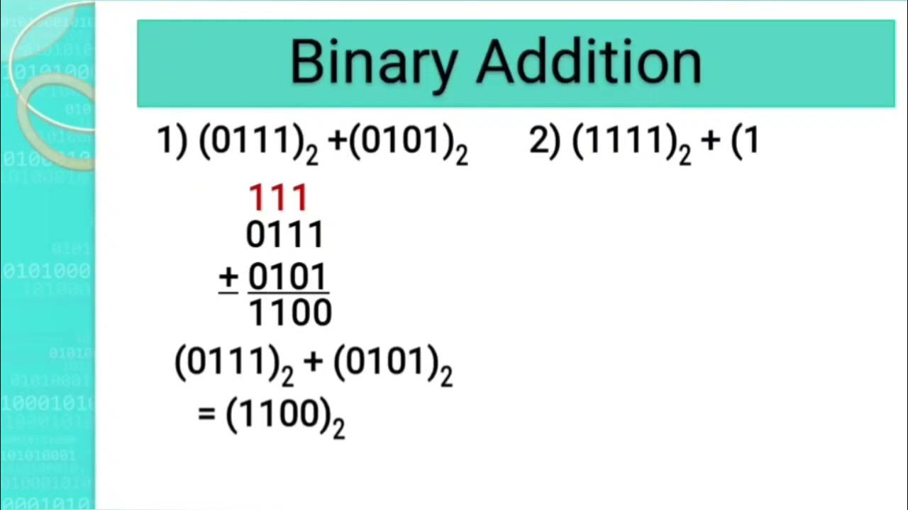 Binary Addition Rules with Examples #addition #digitalelectronics # ...