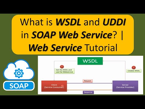 Video: Apa itu layanan Web SOAP WSDL?