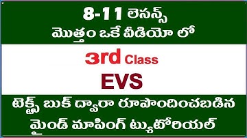 3rd class evs in telugu, ap dsc latest news today, kings dsc, appsc, tspsc, ts dsc 2022, dsc updates