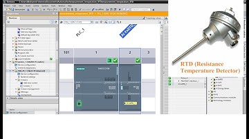 TIA Portal temperature measurement RTD (Resistance Temperature Detector)