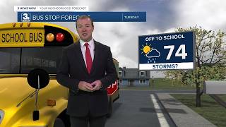 Tim s 8 10 Tuesday morning forecast for Omaha