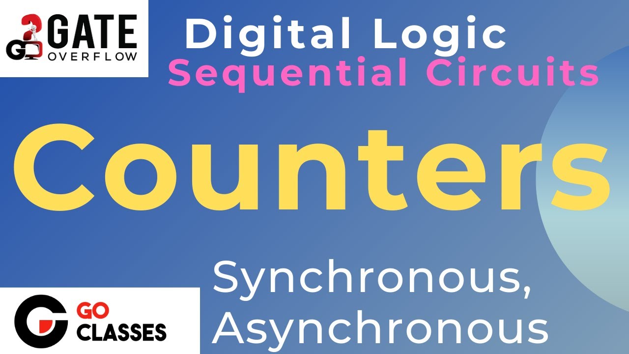 Counters Introduction, Definition, Asynchronous Counters, Synchronous