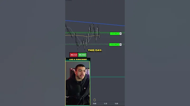 $15k Payout From Final Winning Day!💰  #daytrading #futurestrading #nq #fundedtrader #topstep