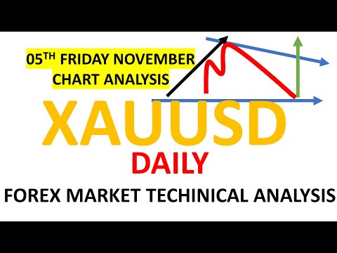 XAUUSD Strategy  05 NOV # XAU USD THU   #XAUUSD ANALYSIS    XAUUSD #FOREX  #GOLD #TODAY NOVEMBER FRI