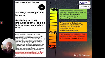 Design and Technology NEA:  Product Analysis